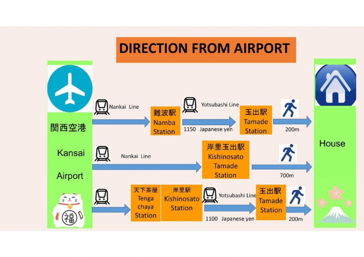 Apartmán 玉出204 Wifi付 玉出駅から徒歩2分 地下鉄難波迄8分 Ósaka Exteriér fotografie